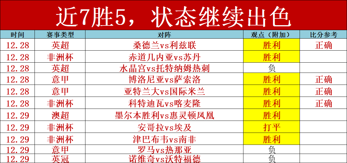 奇异果体育,资讯,奇异果体育平台,奇异果体育平台,奇异果体育官方网站,奇异果体育登录入口,奇异果体育app下载