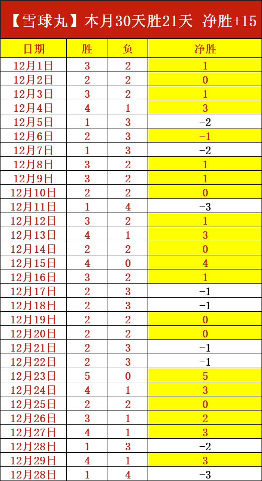 奇异果体育,资讯,奇异果体育平台,奇异果体育平台,奇异果体育官方网站,奇异果体育登录入口,奇异果体育app下载