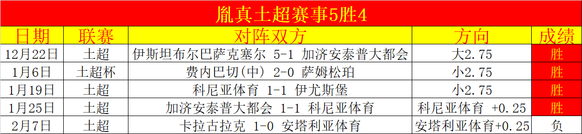利物浦伤病,情况最严重,切尔西紧随,奇异果体育平台,奇异果体育官方网站,奇异果体育登录入口,奇异果体育app下载