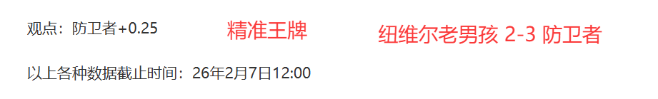 大乐透期号,专家推荐,质合分析前,奇异果体育平台,奇异果体育官方网站,奇异果体育登录入口,奇异果体育app下载
