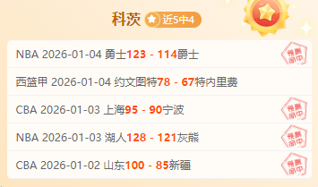 阿尔贝蒂尼,预测,巴萨或淘汰,奇异果体育平台,奇异果体育官方网站,奇异果体育登录入口,奇异果体育app下载