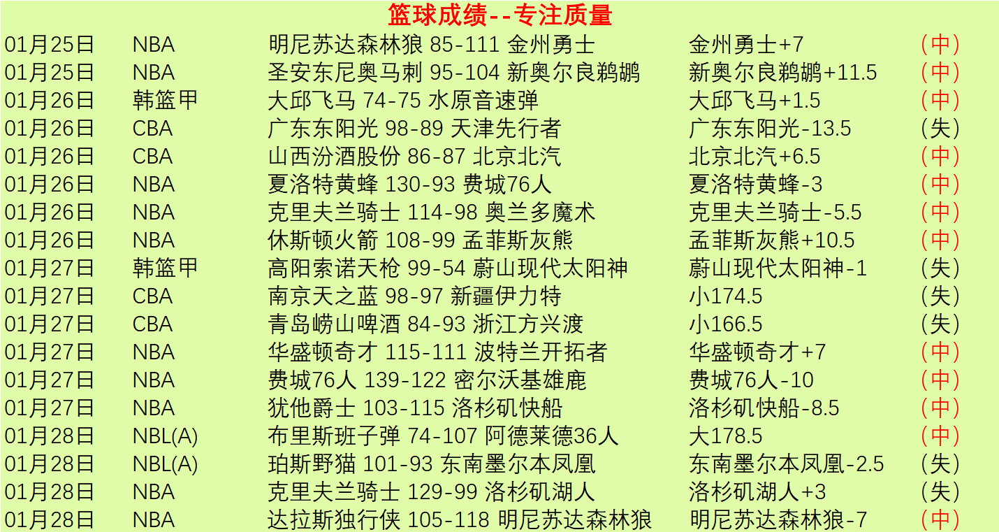 激情对决,山东泰山,首尔,奇异果体育平台,奇异果体育官方网站,奇异果体育登录入口,奇异果体育app下载