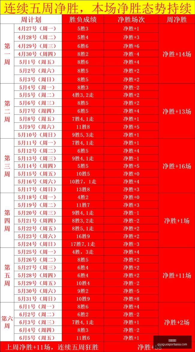 年芬超焦点,对决埃尔维,斯能否重振,奇异果体育官网,奇异果App,奇异果体育直播,奇异果体育娱乐,奇异果体育平台