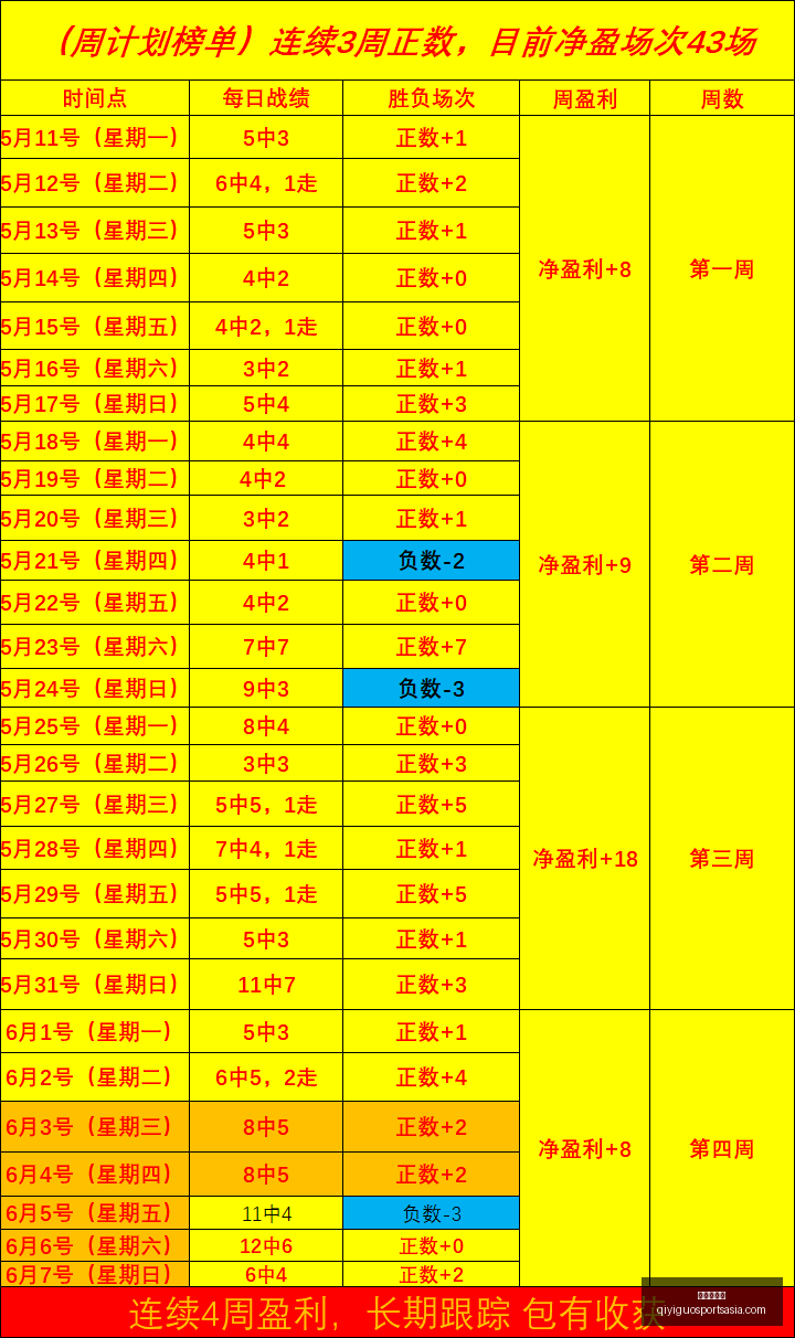 年度哥伦比,亚对刚果共,和国对决,奇异果体育官网,奇异果App,奇异果体育直播,奇异果体育娱乐,奇异果体育平台