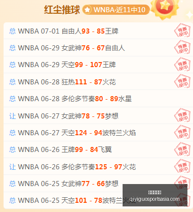 赛季亮点回,奥伯队,状态巅峰对,奇异果体育官网,奇异果App,奇异果体育直播,奇异果体育娱乐,奇异果体育平台