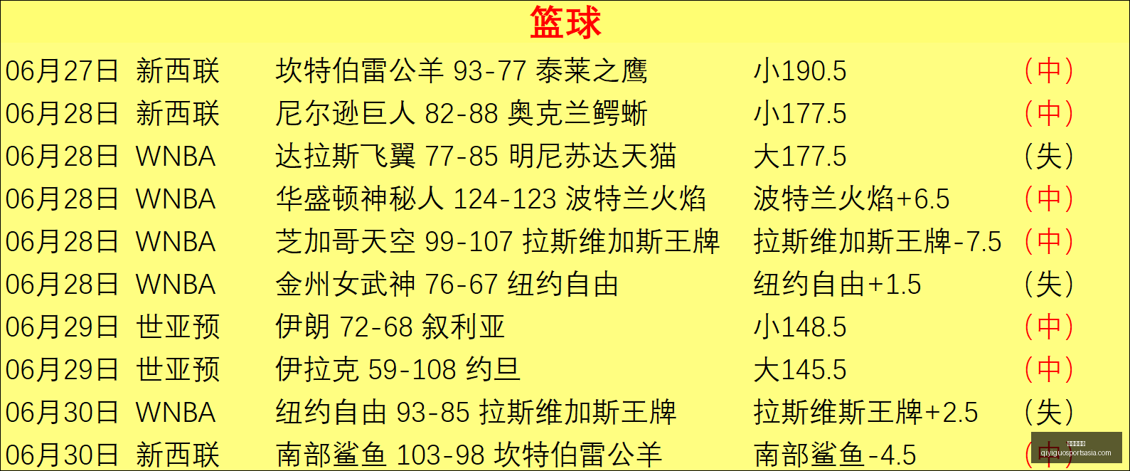 奇异果体育,奇异果体育官网,奇异果App,奇异果体育官网,奇异果App,奇异果体育直播,奇异果体育娱乐,奇异果体育平台