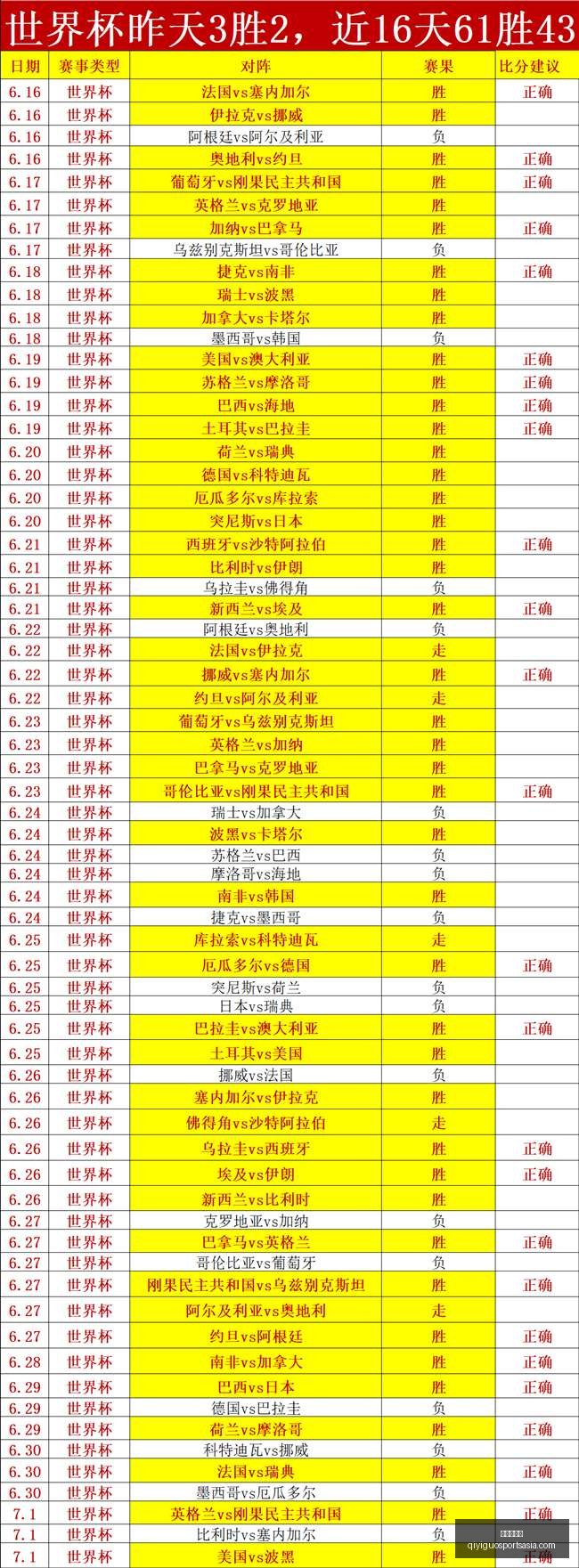 奇异果体育,奇异果体育官网,奇异果App,奇异果体育官网,奇异果App,奇异果体育直播,奇异果体育娱乐,奇异果体育平台