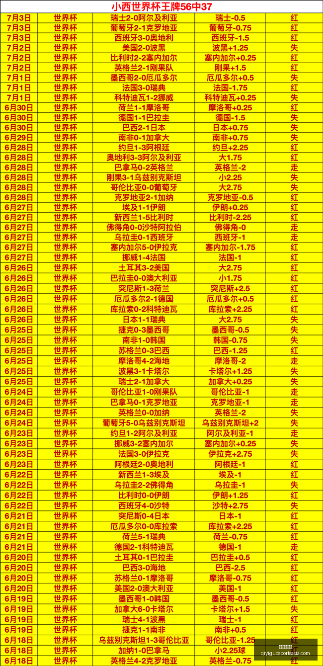 奇异果体育,奇异果体育官网,奇异果App,奇异果体育官网,奇异果App,奇异果体育直播,奇异果体育娱乐,奇异果体育平台