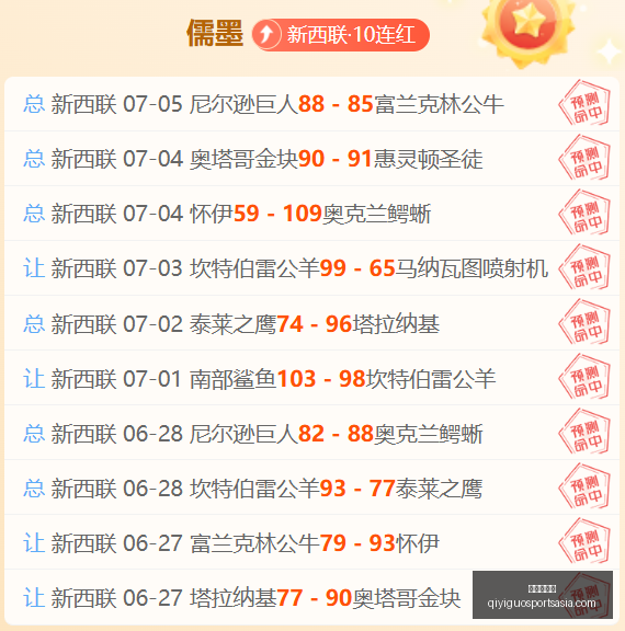 奇异果体育,奇异果体育官网,奇异果App,奇异果体育官网,奇异果App,奇异果体育直播,奇异果体育娱乐,奇异果体育平台