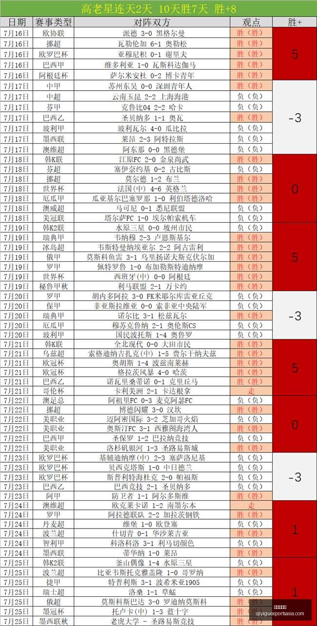 奇异果体育,奇异果体育官网,奇异果App,奇异果体育官网,奇异果App,奇异果体育直播,奇异果体育娱乐,奇异果体育平台
