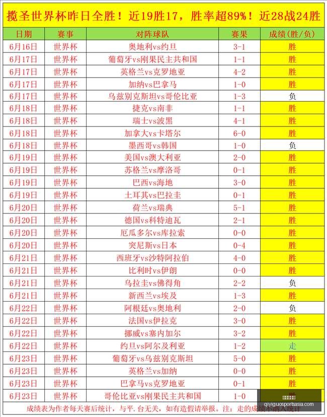 奇异果体育,奇异果体育官网,奇异果App,奇异果体育官网,奇异果App,奇异果体育直播,奇异果体育娱乐,奇异果体育平台