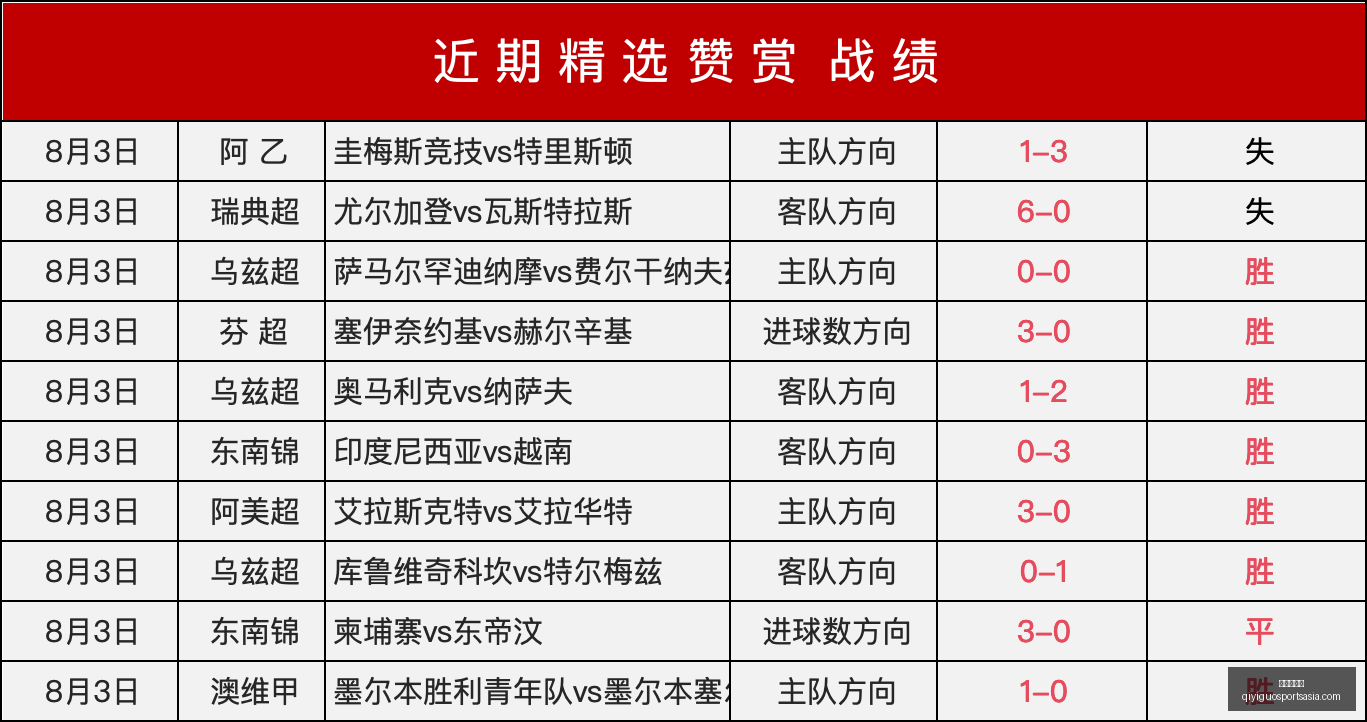 奇异果体育,奇异果体育官网,奇异果App,奇异果体育官网,奇异果App,奇异果体育直播,奇异果体育娱乐,奇异果体育平台