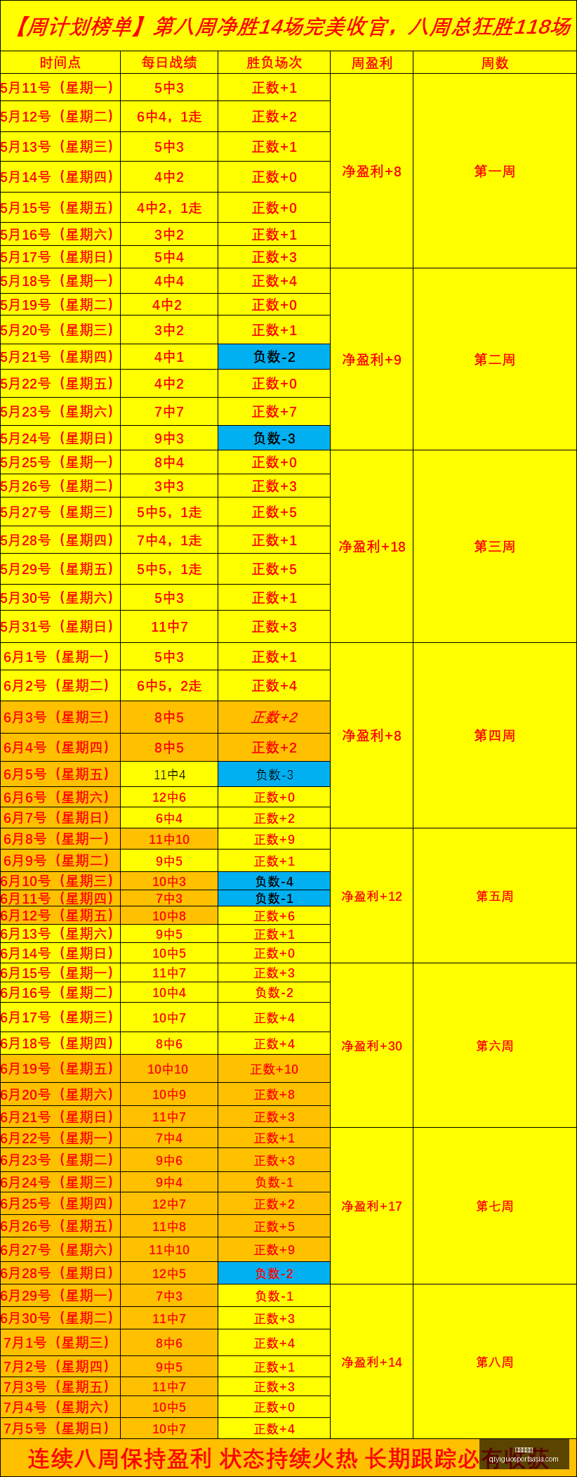 选秀季前瞻,年选秀大盘,库里稳夺榜,奇异果体育官网,奇异果App,奇异果体育直播,奇异果体育娱乐,奇异果体育平台