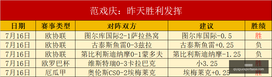 韩篮甲焦点,原州东浦新,世代,奇异果体育官网,奇异果App,奇异果体育直播,奇异果体育娱乐,奇异果体育平台