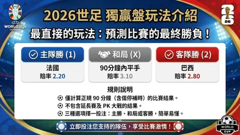 激情碰撞39秒，哈兰德巧传神笔，赖因德斯死角一击，曼城0封西汉姆联，惊心动魄2-0！
