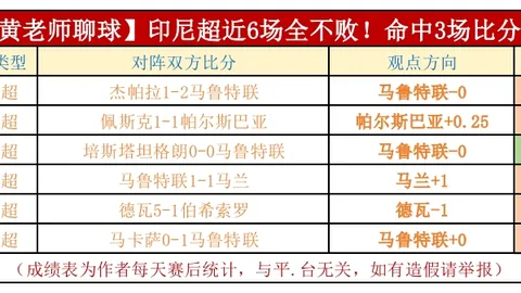 德甲球队向马格德堡遇难者致哀