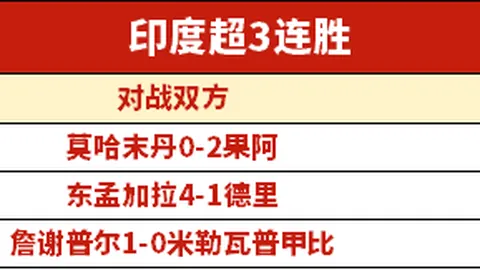NBA前十顺位得分王榜：勒布朗·詹姆斯与杜兰特领先，库里未入前十