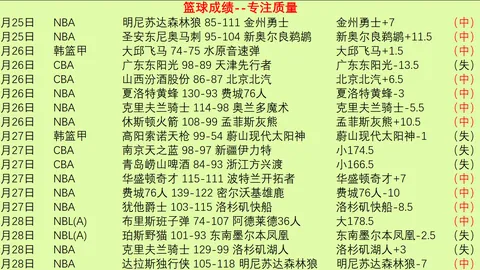 激情对决！山东泰山2-2首尔，刘彬彬、尹嘉熙双双闪耀进球时刻
