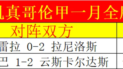 北控对决北京 CBA大乐透期号专家推荐