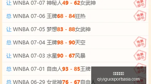 奇异果体育 080603