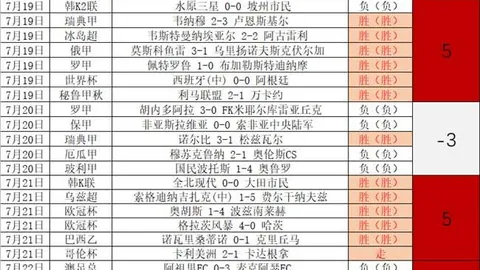 奇异果体育，奇异果体育直播， 083512 3