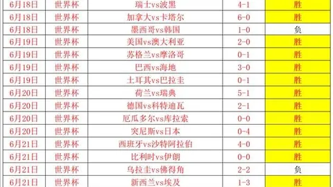 奇异果体育，奇异果体育平台， 084054 5
