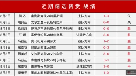 奇异果体育，奇异果App， 085259 6