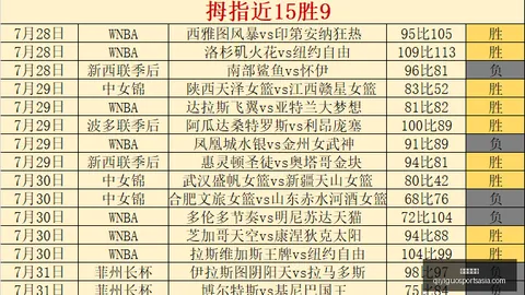 阿美超早场跳转秘密：操作简易指南