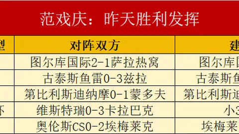 2026韩篮甲焦点：原州东浦新世代4连胜火热攻略